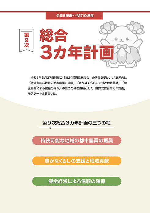 第６次総合３カ年計画