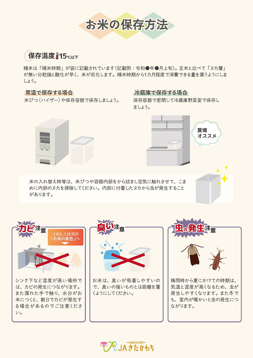 お米の保存方法